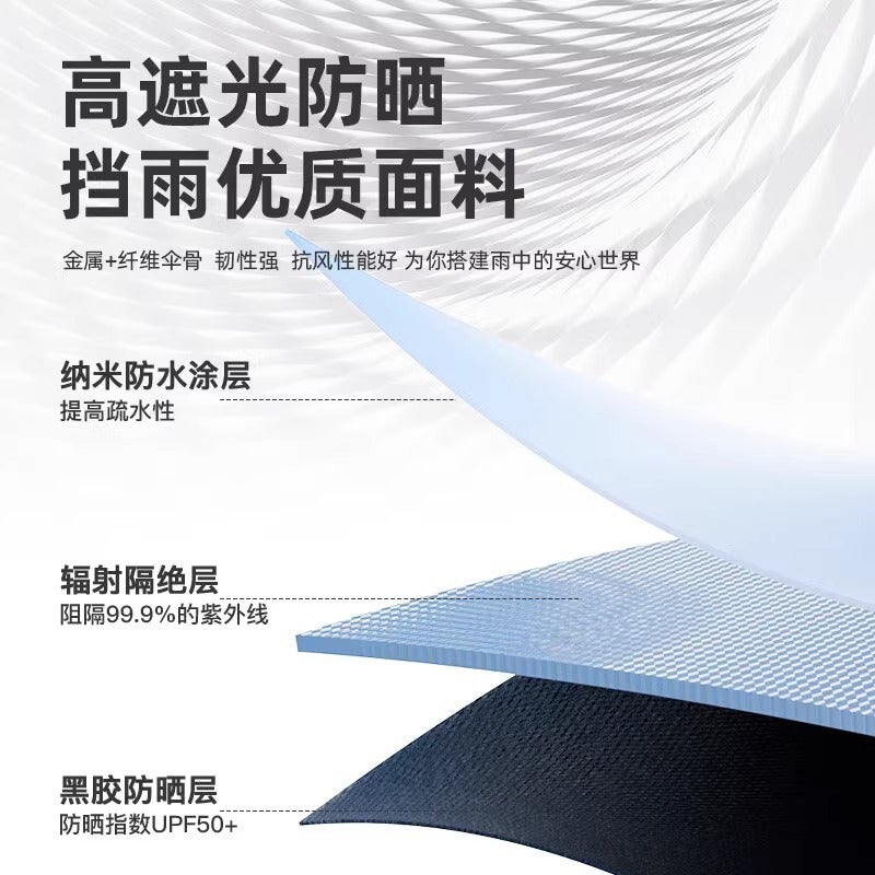 Reinforced And Enlarged Full-Automatic Umbrella Men'S Dual-Purpose Three-Fold Umbrella Women'S Sunscreen Sunshade Folding Sun Advertising Umbrella - Image 4